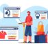 e-commerce PPC management